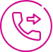 Call Forwarding